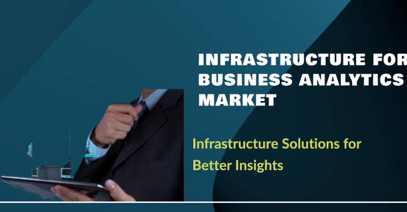 Infrastructure for Business Analytics Market Surges Past US$